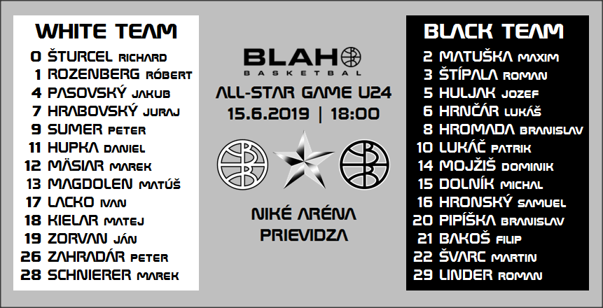 18:00, Zápas č.3 z BB ASW 2019 (Niké Aréna, Prievidza):