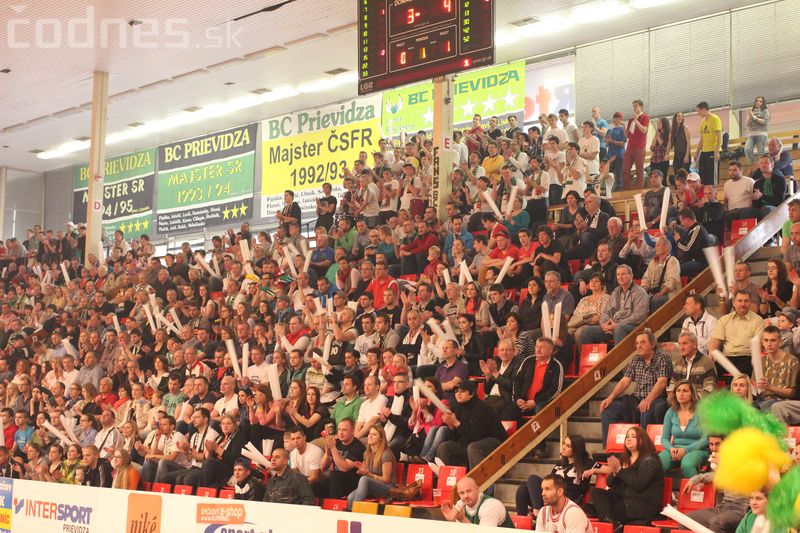 Foto: BC Prievidza - Iskra Svit 63:74