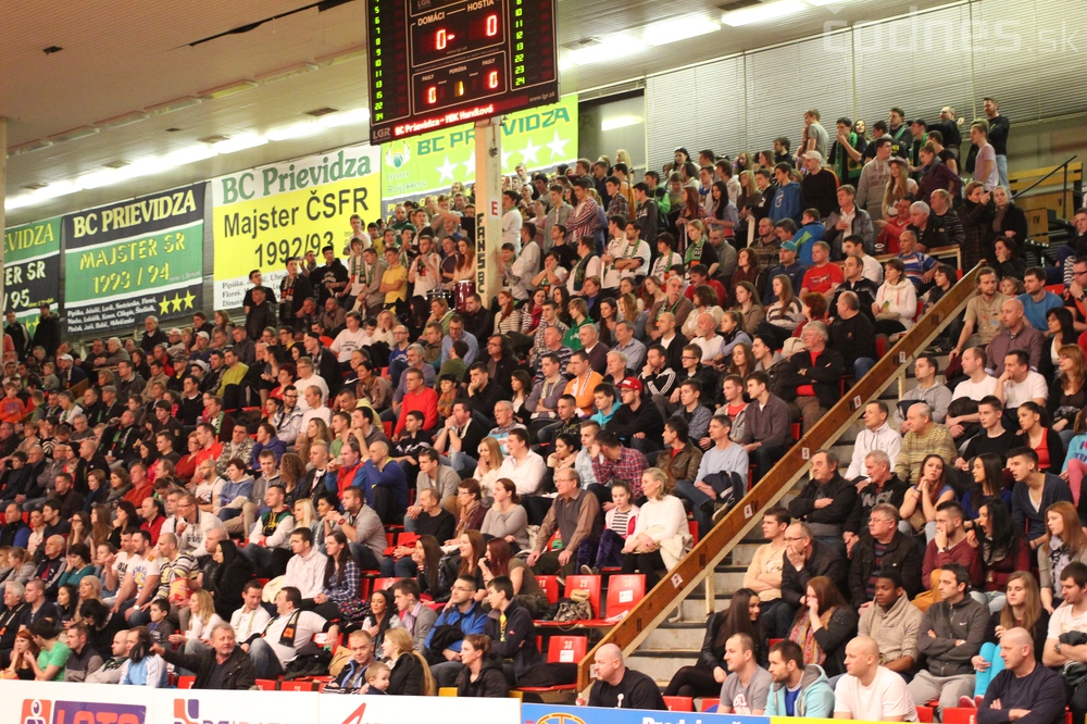 Foto a video: BC Prievidza - MBK Handlová 75:49