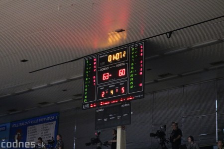 Foto: BC Prievidza - BK Levickí Patrioti 68:62 52