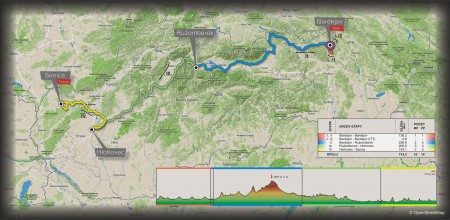 POZOR! Cyklistické preteky Okolo Slovenska obmedzia dopravu v okrese Prievidza 0