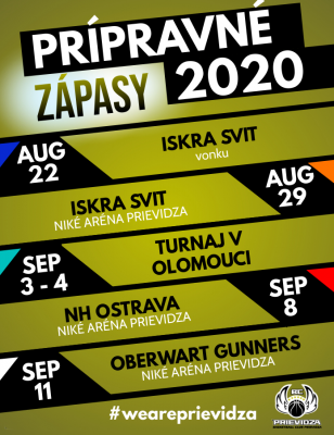 Prípravné zápasy BC Prievidza 2020