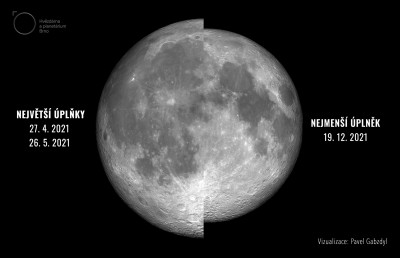 Zajtra, v stredu 26. mája, nás čaká najväčší spln v roku 2021