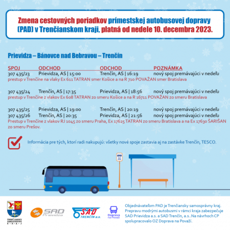 Od nedele 10.12. 2023 platí nový cestovný poriadok prímestskej dopravy. Pozitívne zmeny pocítia aj cestujúci okresu Prievidza 0