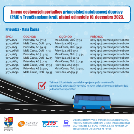Od nedele 10.12. 2023 platí nový cestovný poriadok prímestskej dopravy. Pozitívne zmeny pocítia aj cestujúci okresu Prievidza 1