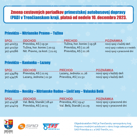 Od nedele 10.12. 2023 platí nový cestovný poriadok prímestskej dopravy. Pozitívne zmeny pocítia aj cestujúci okresu Prievidza 2