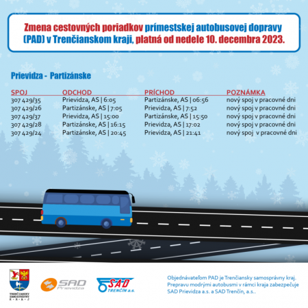 Od nedele 10.12. 2023 platí nový cestovný poriadok prímestskej dopravy. Pozitívne zmeny pocítia aj cestujúci okresu Prievidza 4