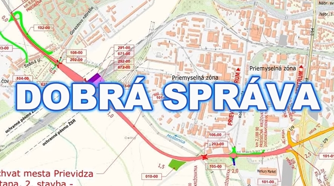 MIRRI vydalo súhlasné vyjadrenie k návrhu výzvy na predkladanie žiadosti o NFP pre obchvat Prievidze