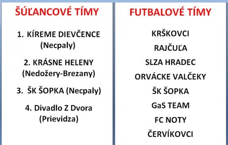 ŠuFut Necpaly 2025 - súťaž vo varení šúlancov a turnaj v bezkontaktnom futbale 0